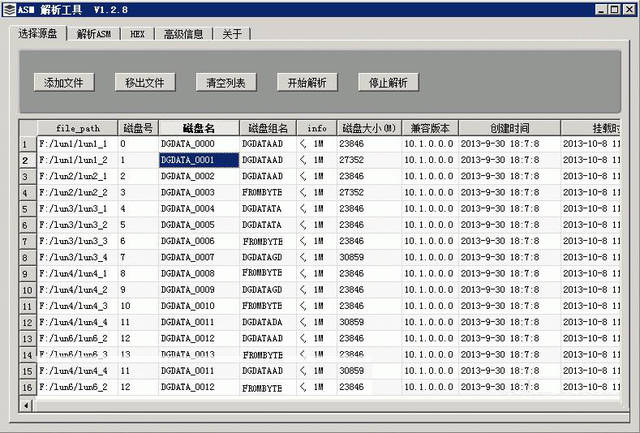 从“沉睡”资源到高价值资产——陕西着力推进数据知识产权试点(图1)